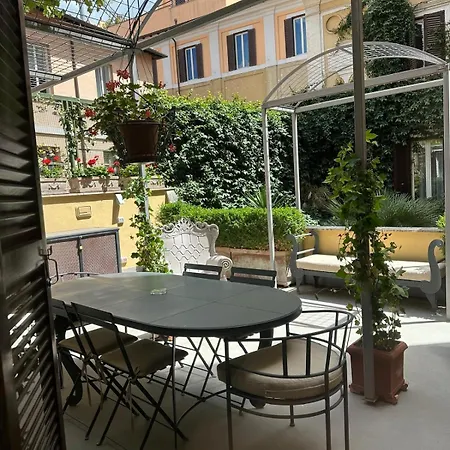 Ara Di Marte